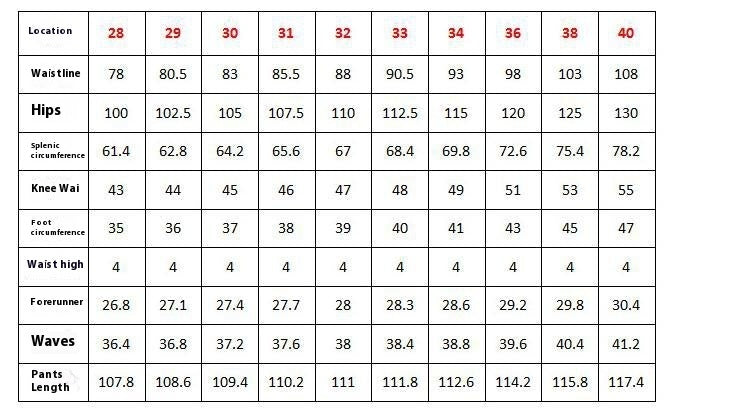 Men's Classic Blue Pants With Patched Holes