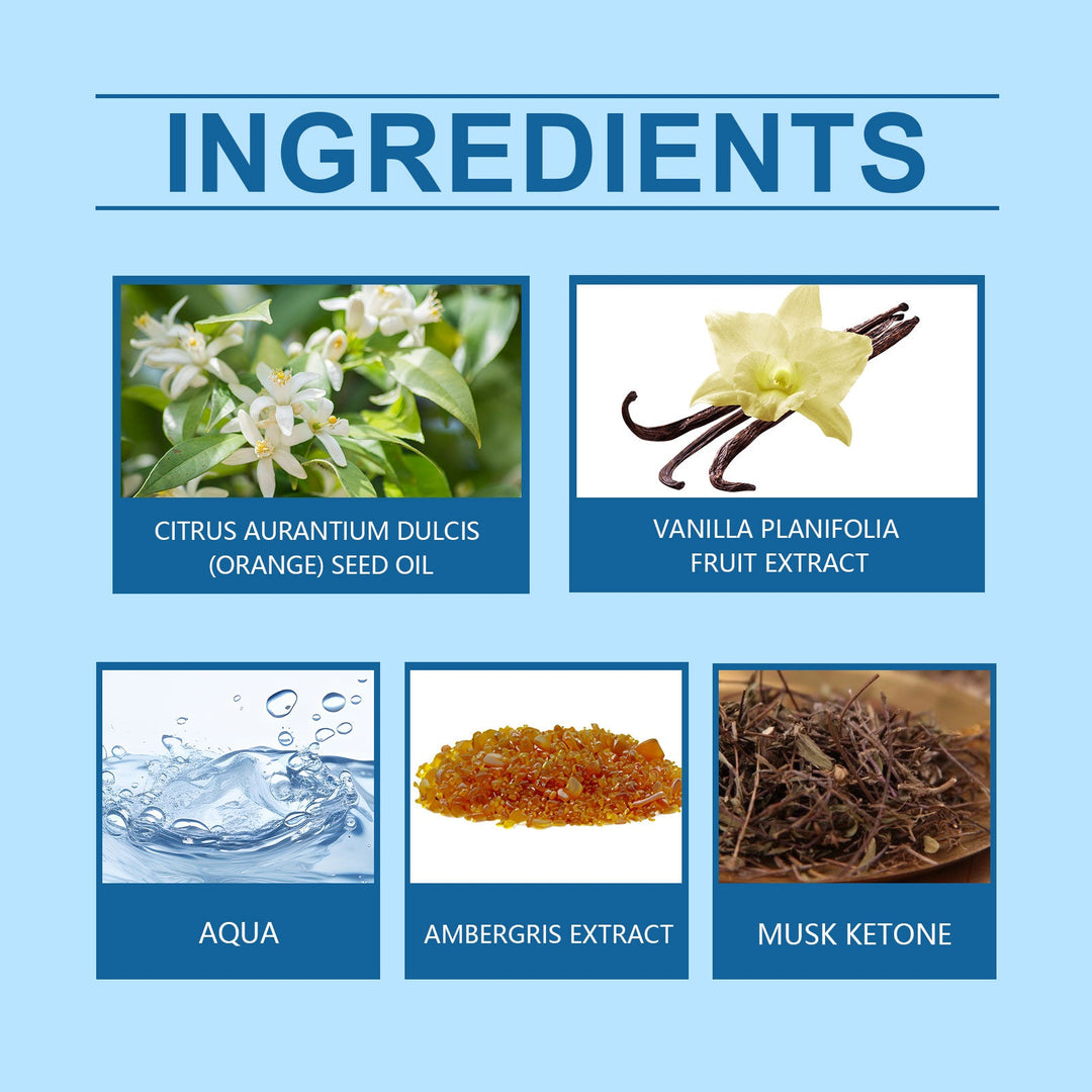 Ambergris Blue Ocean Perfume Men's Charm Atmosphere Permanent Light Fragrance Ocean Blue Notes