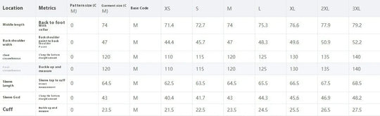 Casual Youth Cotton Zipper Jacket