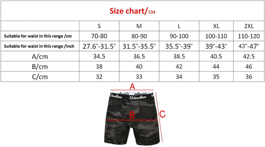 Men Panties Polyester Underwear Male