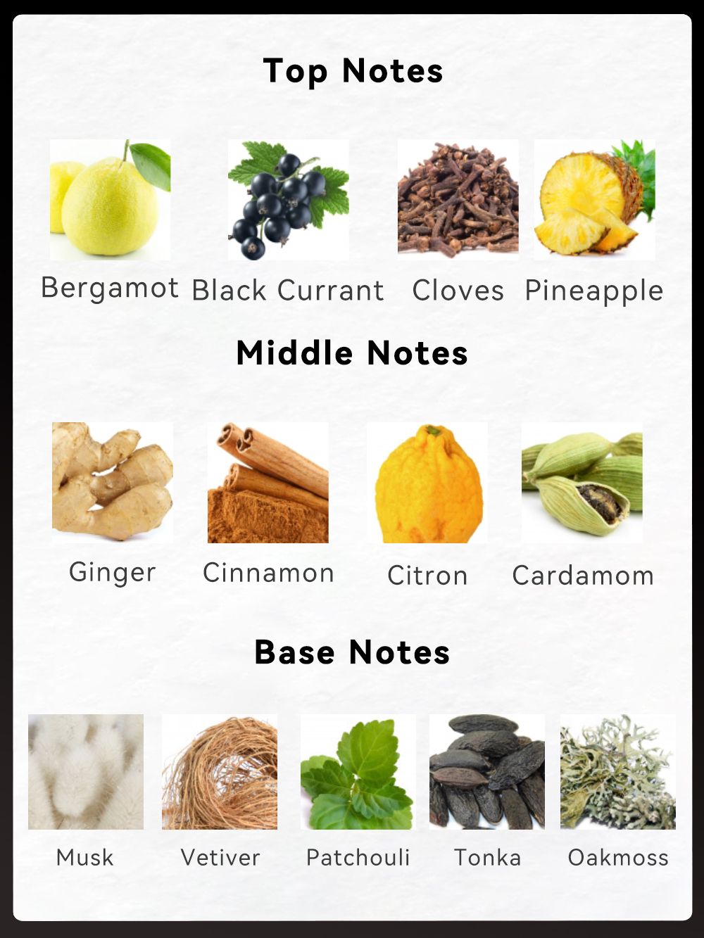 3.4fl Oz Men's Eau De Toilette Spray, Long-Lasting Perfume, Notes Of Bergamot, Black Currant, Pineapple Flavor, Perfect For Dating, Daily Life, Parties, Gift Giving