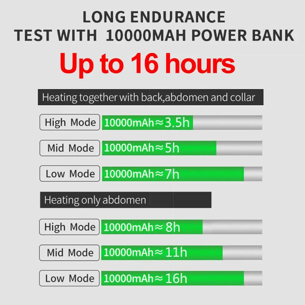 Boys Men Winter Outdoor USB Infrared Heating Hooded Jacket - # BOAA13510010